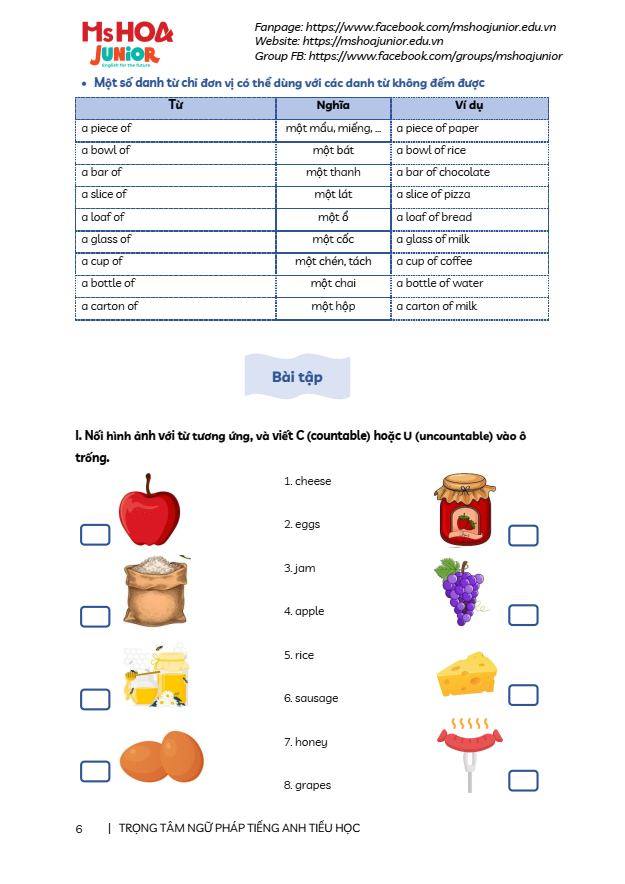 20 CHỦ ĐỀ TRỌNG TÂM NGỮ PHÁP TIẾNG ANH TIỂU HỌC-PDF
