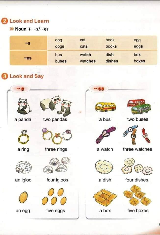 My first Grammar 1-2-3