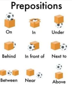 Prepositions- Bài tập giới từ đơn giản cho bé (PDF)