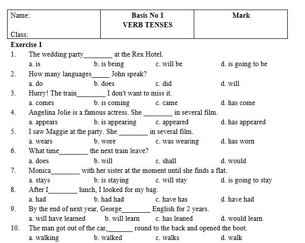 35 CHỦ ĐIỂM NGỮ PHÁP TIẾNG ANH