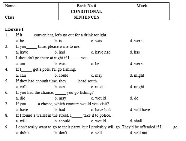 35 CHỦ ĐIỂM NGỮ PHÁP TIẾNG ANH